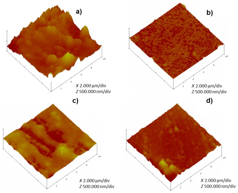 Figure 10