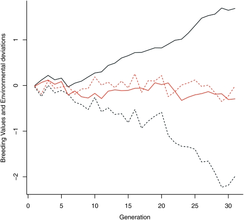 Figure 1.—