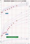 Fig. 1.
