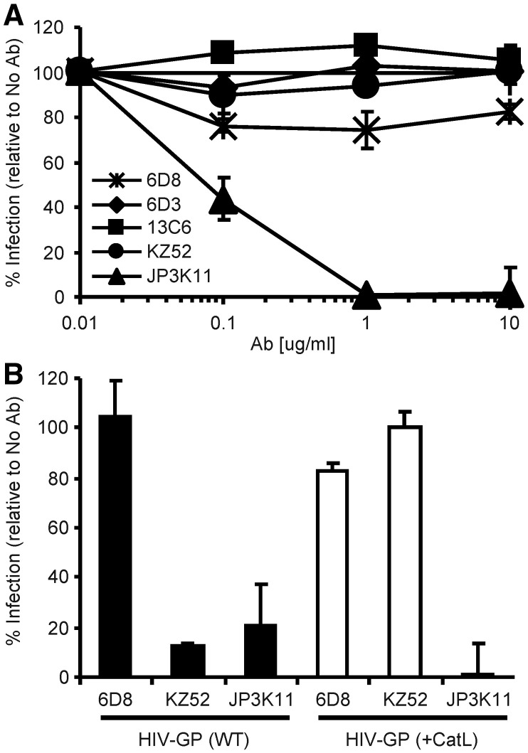 Fig. 4