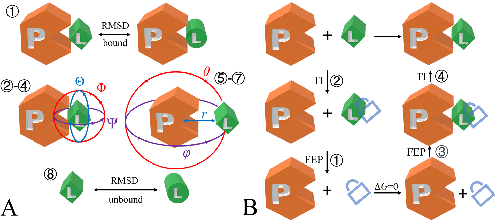 Fig. 1 |