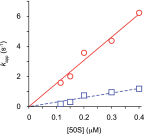 Fig. S2.