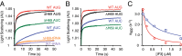 Fig. 2.