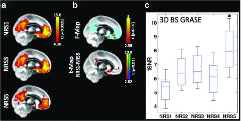 FIG. 9.