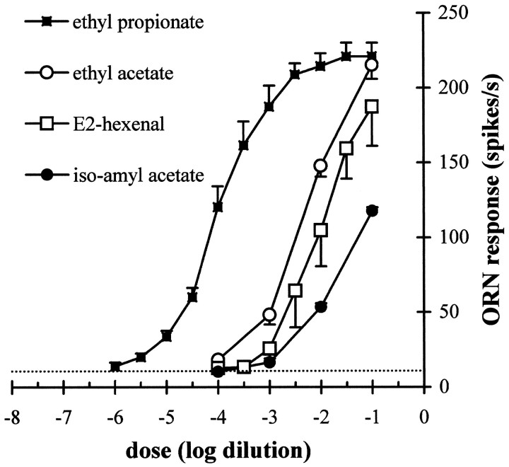 Fig. 9.