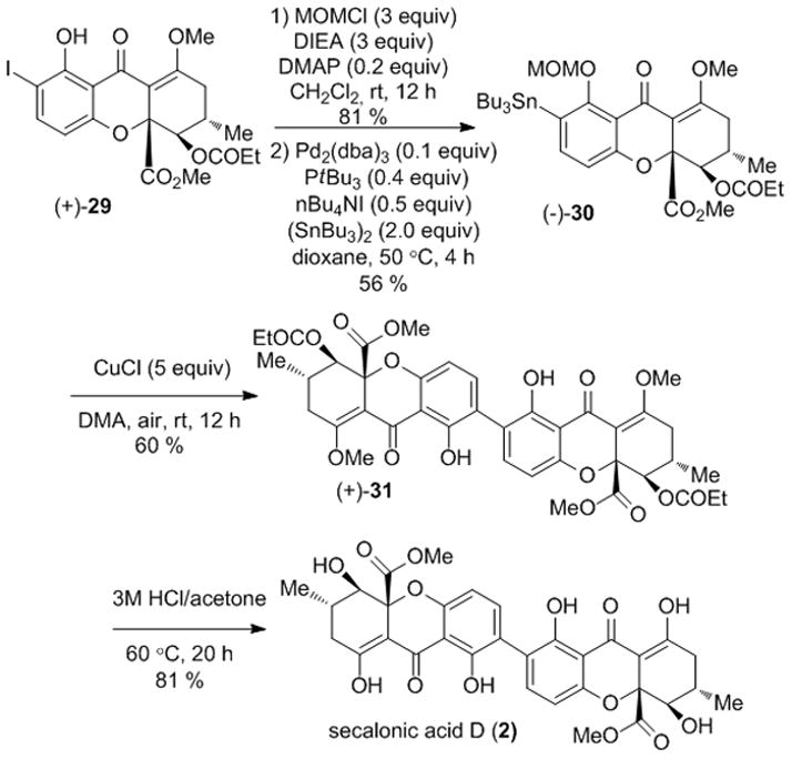 Scheme 7