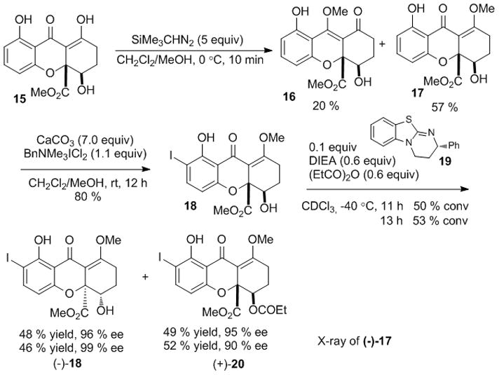 Scheme 3