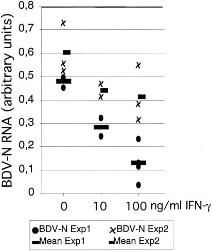 FIG. 5.