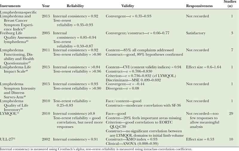 graphic file with name gox-10-e4276-g003.jpg