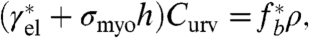 graphic file with name pnas.0913669107eq14.jpg