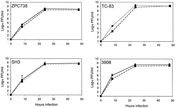 FIG. 4.