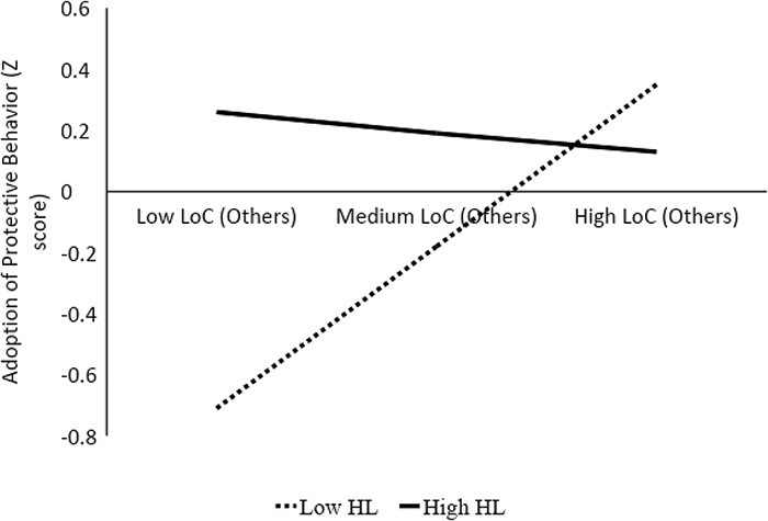 Fig. 2.