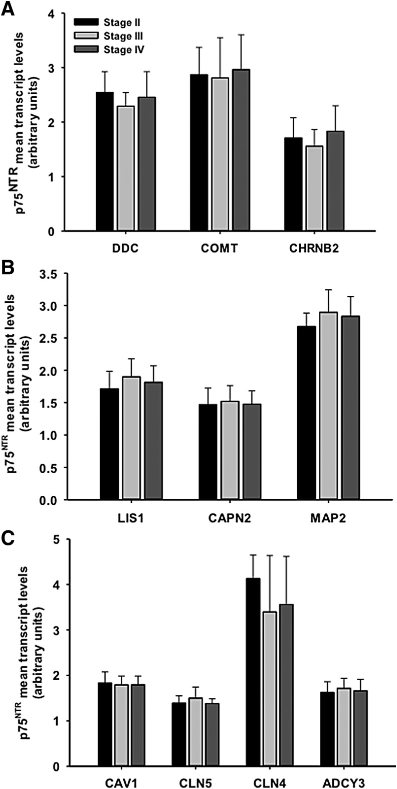 FIG. 4.