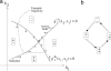 Fig. 3.