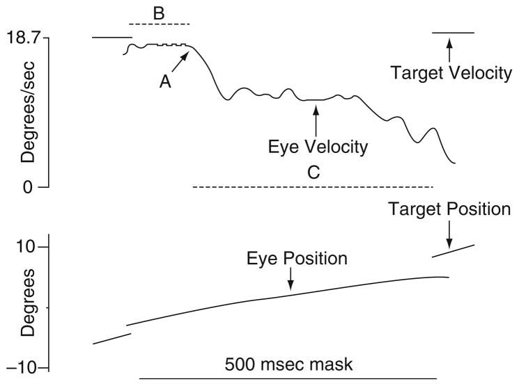 Fig. 14