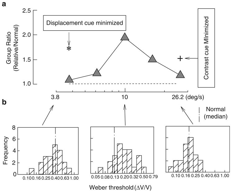 Fig. 11