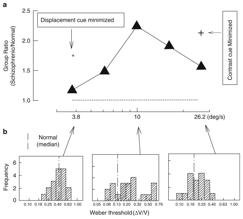 Fig. 10