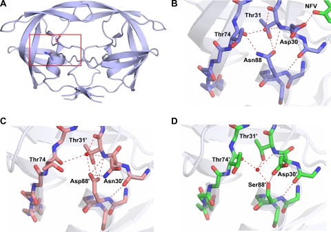 FIG. 4.