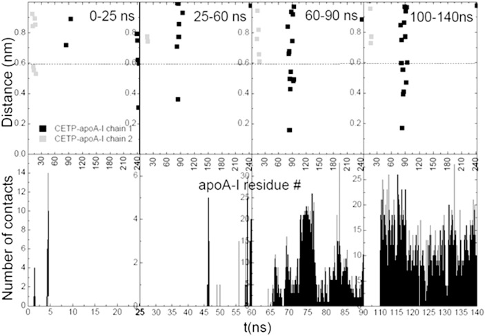 Fig. 10.