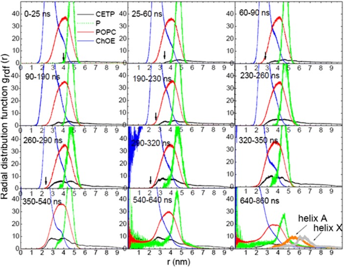 Fig. 9.