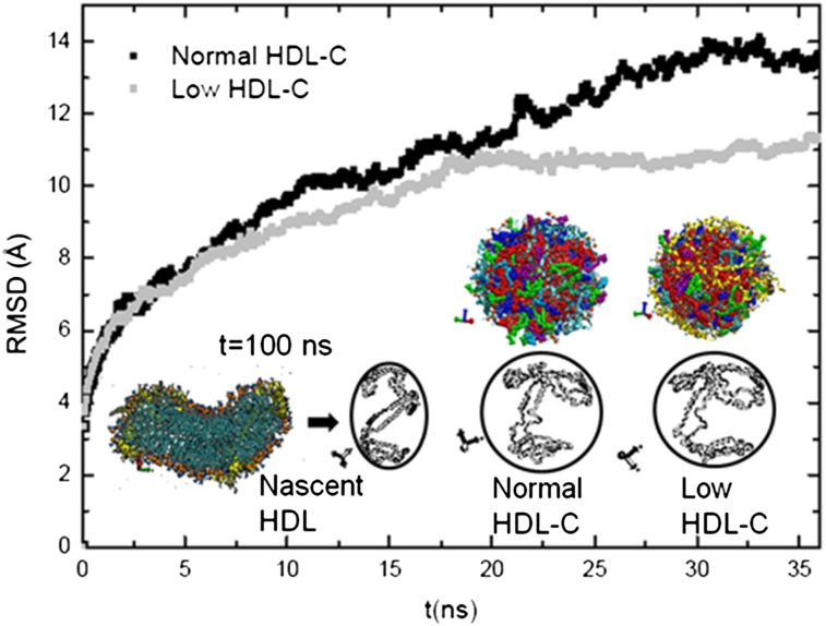 Fig. 3.