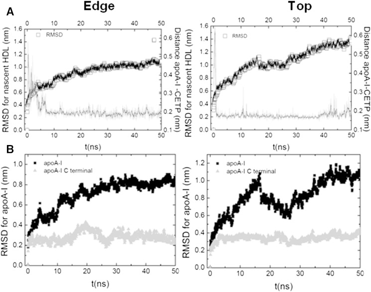 Fig. 8.