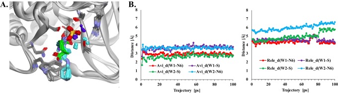 FIG 4