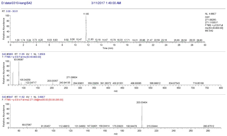 Figure 14