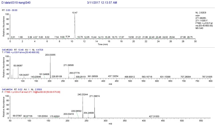 Figure 10