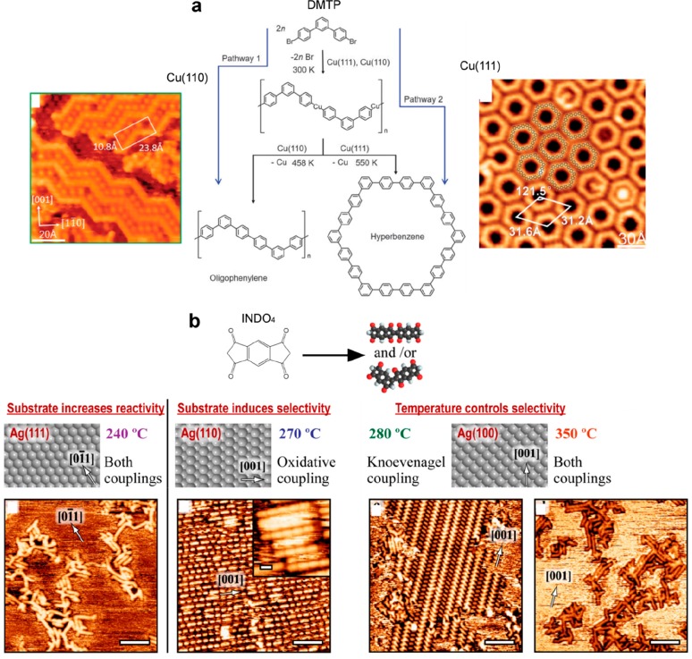 Figure 19