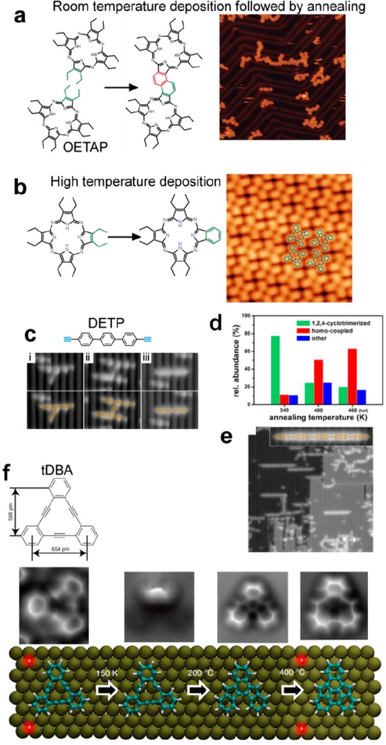 Figure 21