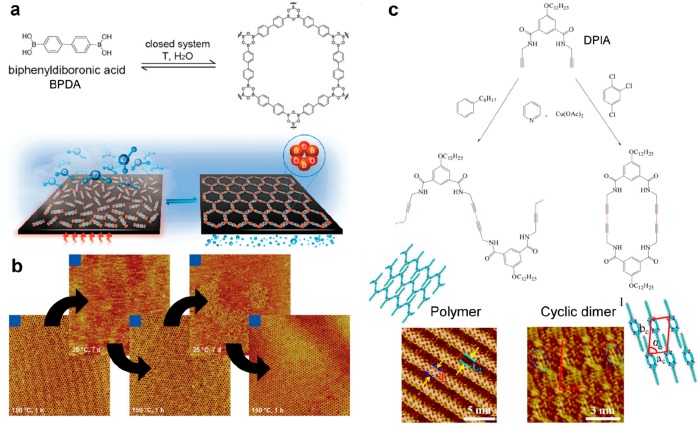 Figure 24