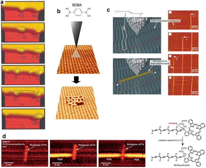 Figure 25