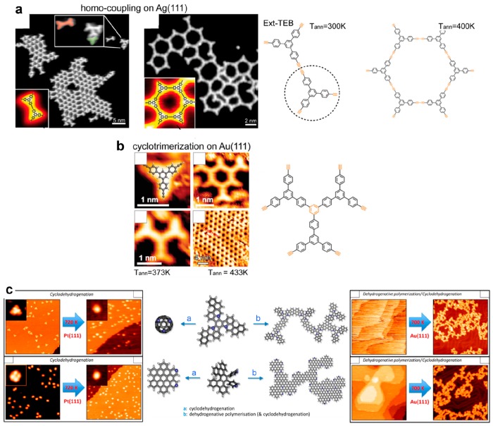 Figure 18