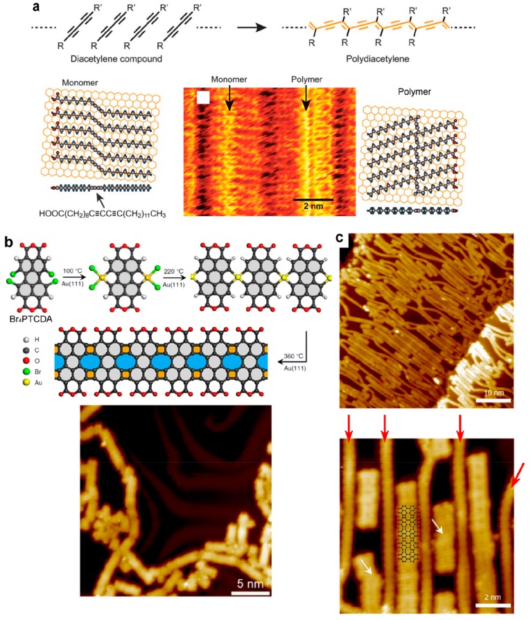 Figure 15