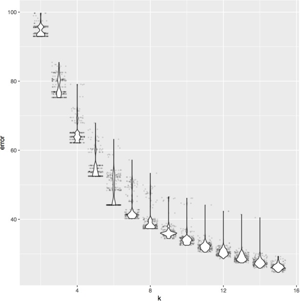 Figure 4—figure supplement 2.