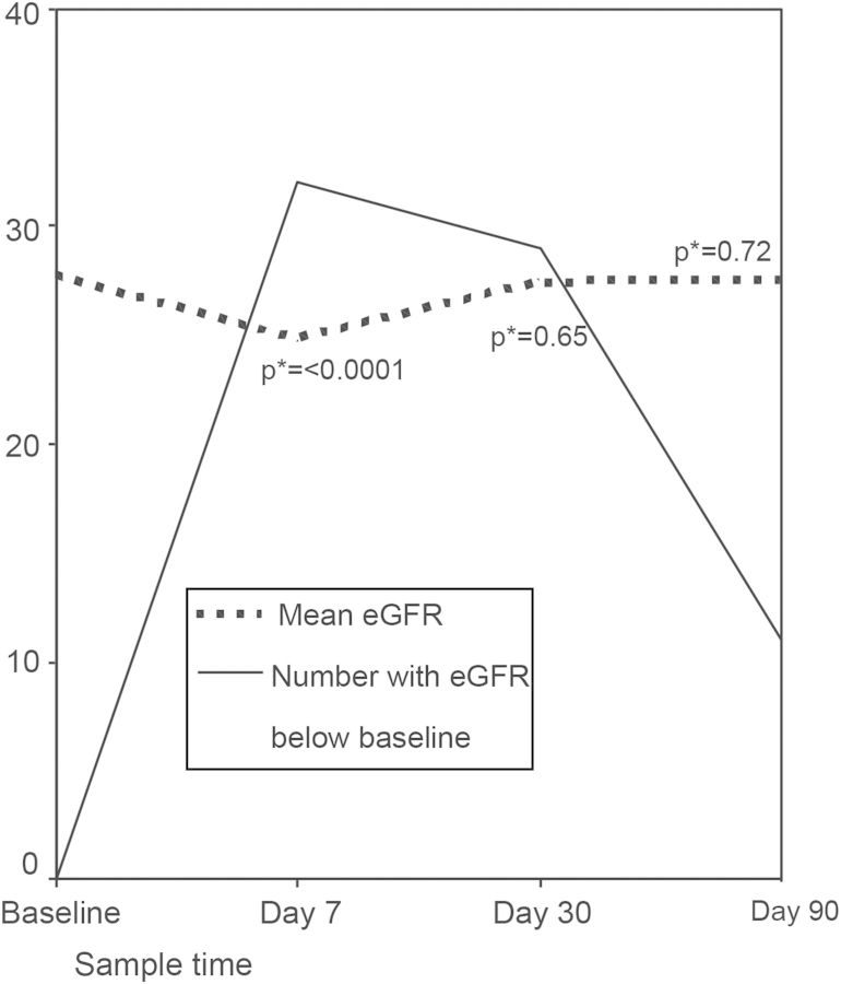 Fig. 1.