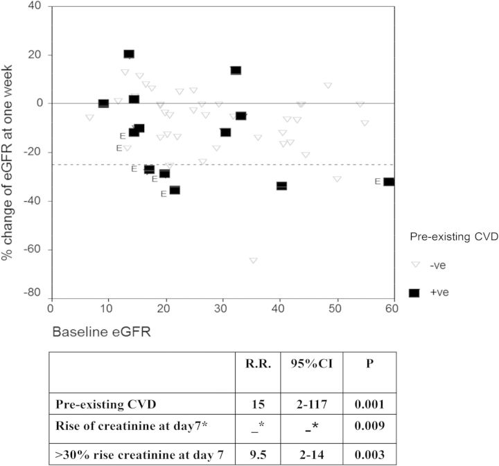 Fig. 2.