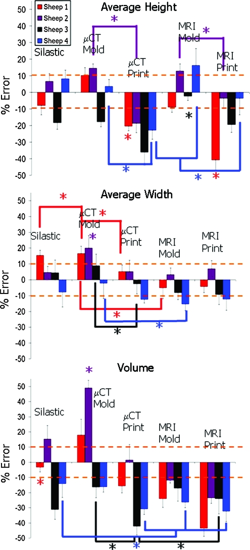 FIG. 8.