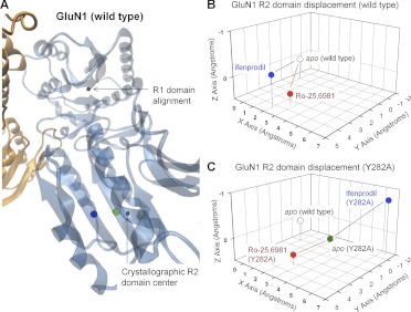 Fig. 8.