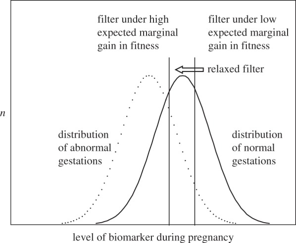 Figure 1.