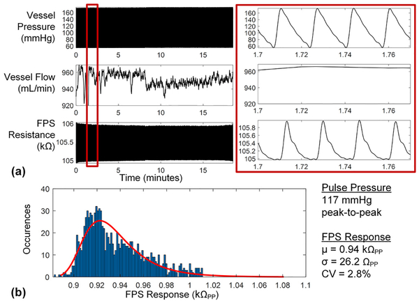 Fig. 18.