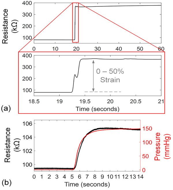 Fig. 15.