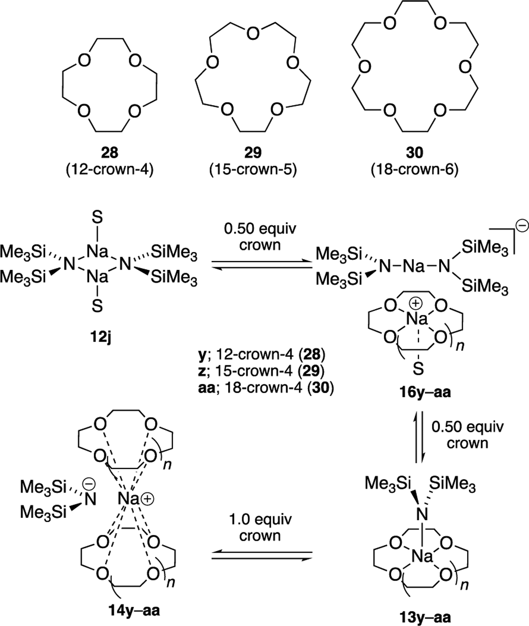 Scheme 2.