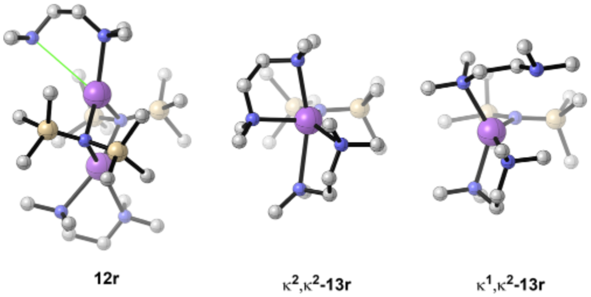 Figure 12.