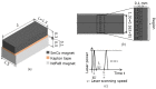 Figure 12