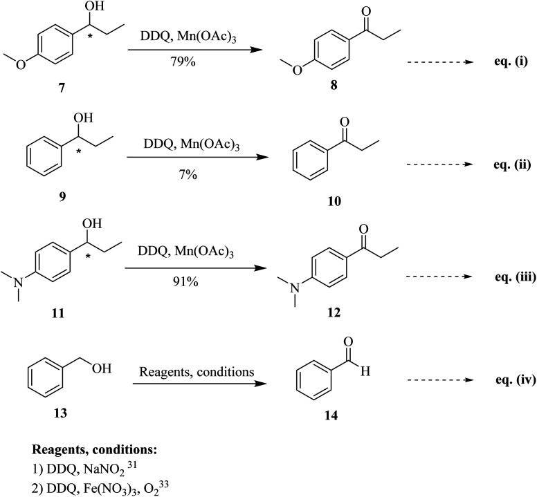 Scheme 6