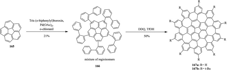 Scheme 59