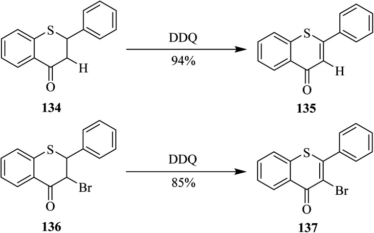 Scheme 48