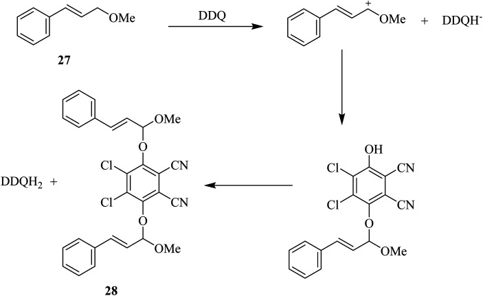 Scheme 11